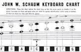 Schaum Keyboard Chart — John W. Schaum (Alfred Music)