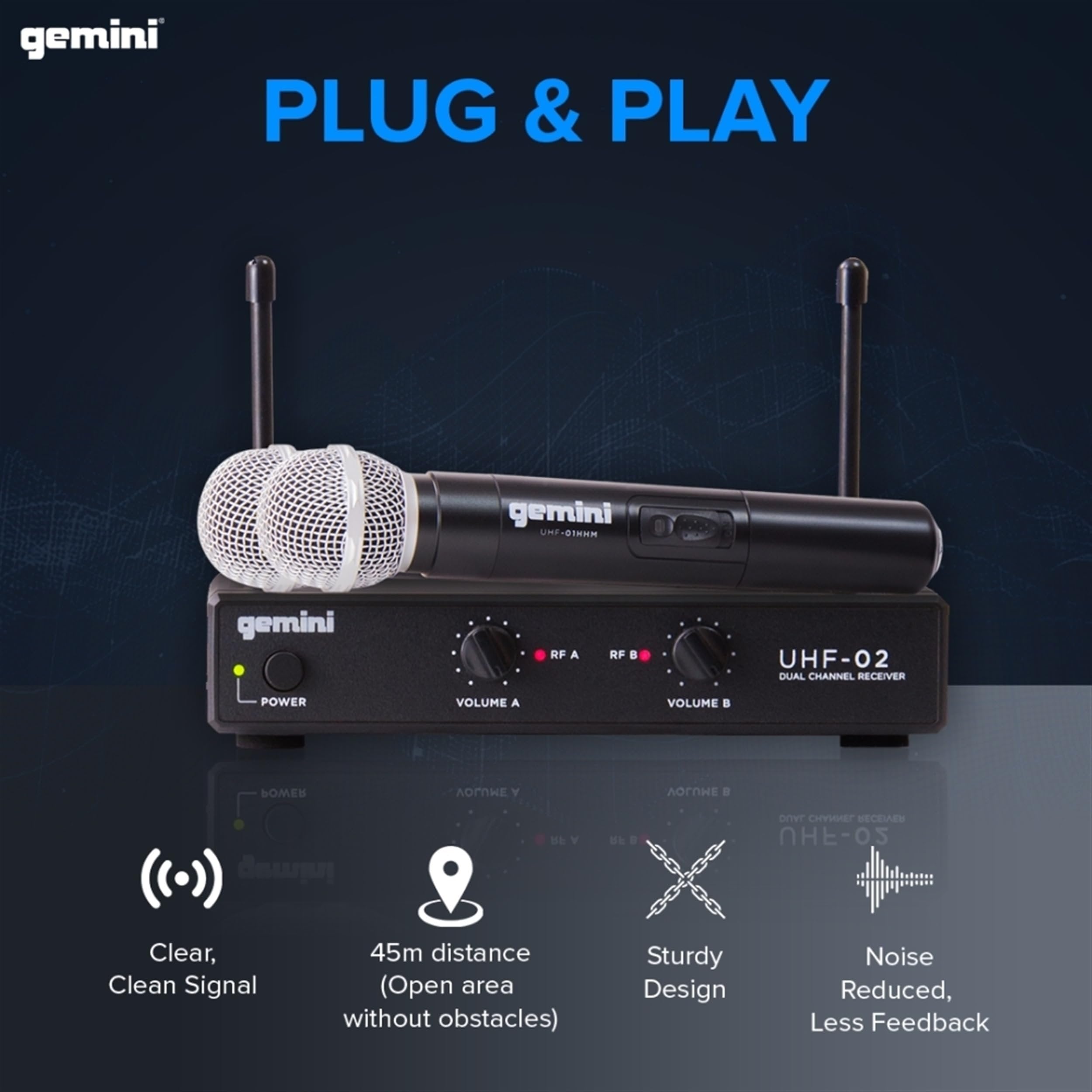 Gemini UHF-02M Dual-Channel UHF Wireless Handheld Microphone System