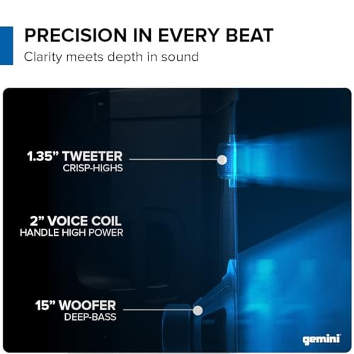 Gemini GD-215PRO 15-Inch Powered Bluetooth PA Speaker
